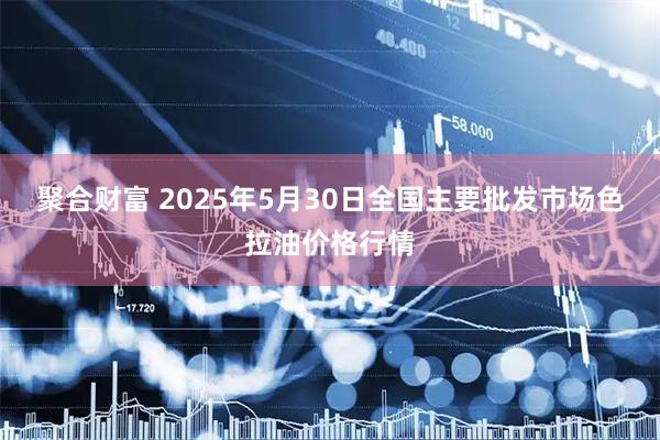 聚合财富 2025年5月30日全国主要批发市场色拉油价格行情